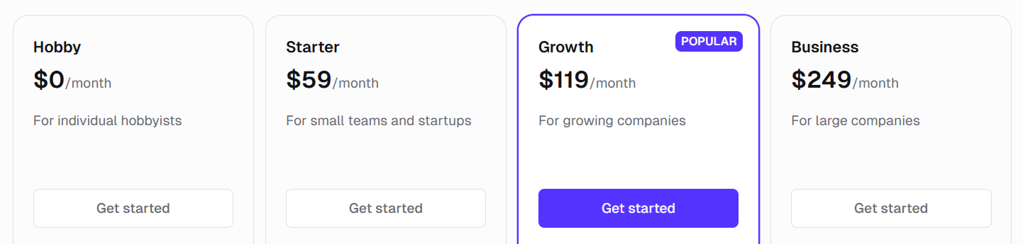 Usertour pricing