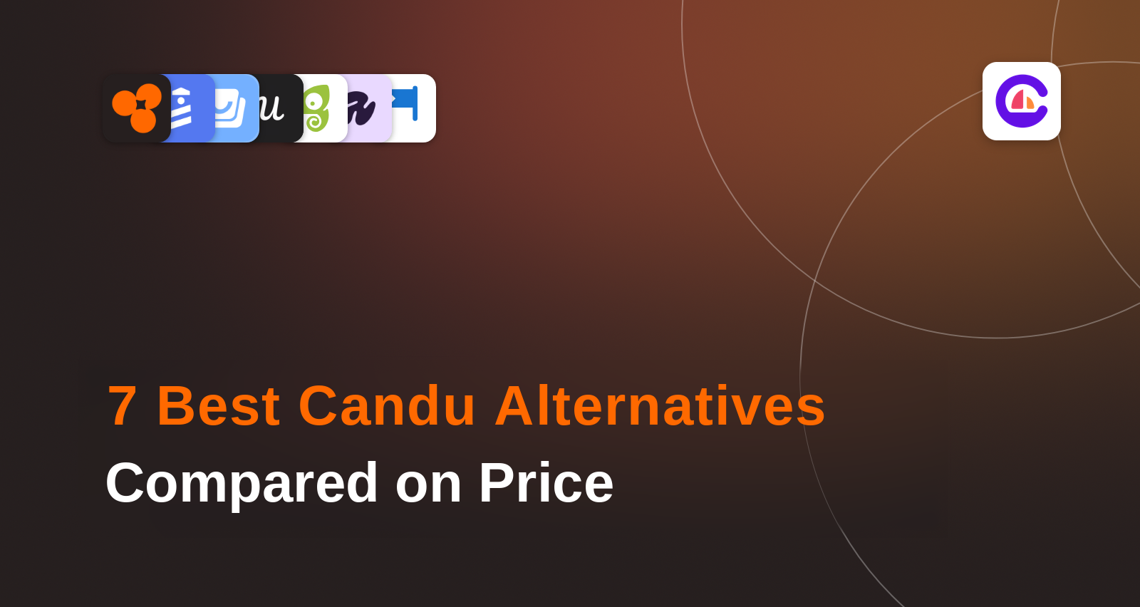 7 best Candu alternatives compared on price
