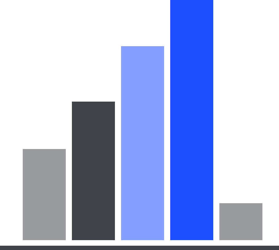 Bar chart with blue and grey columns showing variance across performance metrics. Represents Infraxus board-grade reporting that converts raw financials into clear, data-driven decisions.