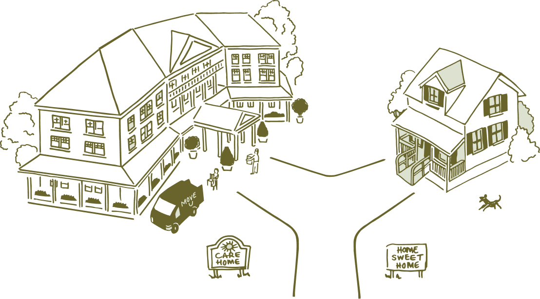Moving truck at residential building with pathway to single-family home; care home and home sweet home signs displayed.