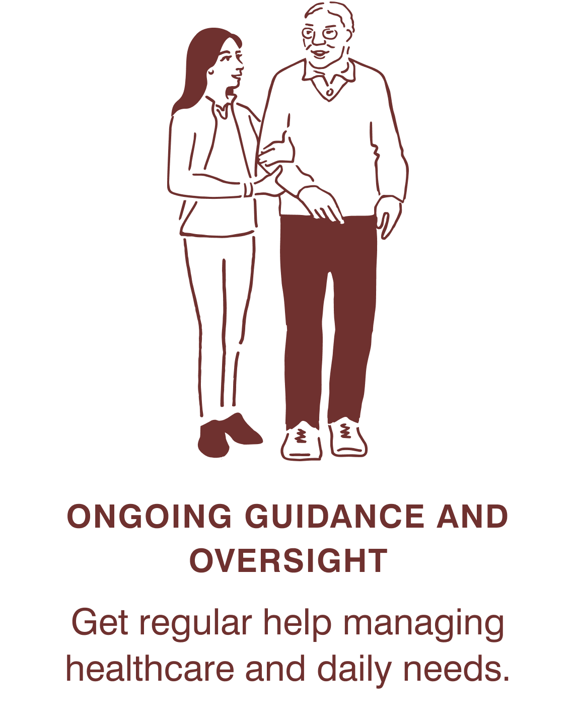 Female caregiver speaking with senior male about healthcare management and daily assistance.