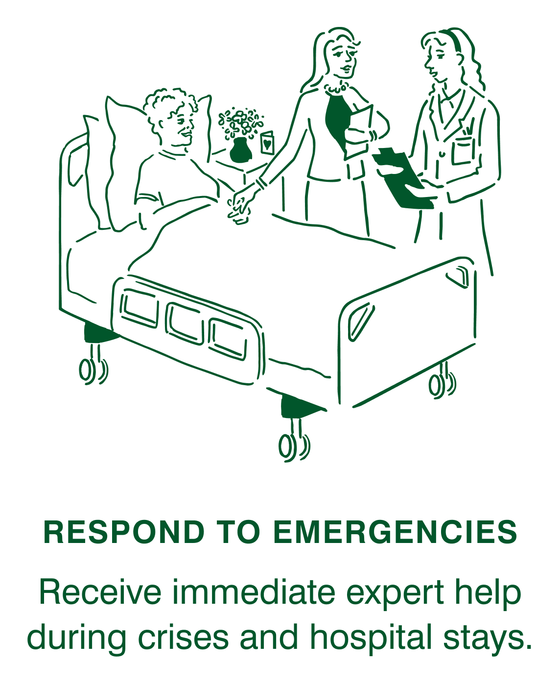 Older adult in hospital bed receiving care from two healthcare professionals during medical emergency.