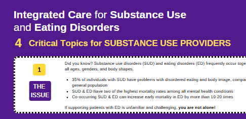 Screenshot from the Integrated Care for Substance Use and Eating Disorders from the PDF for the Thumbnail