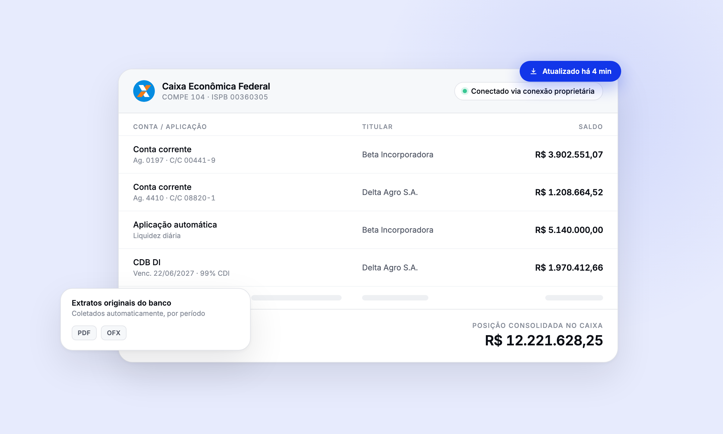 Integração Caixa para tesouraria