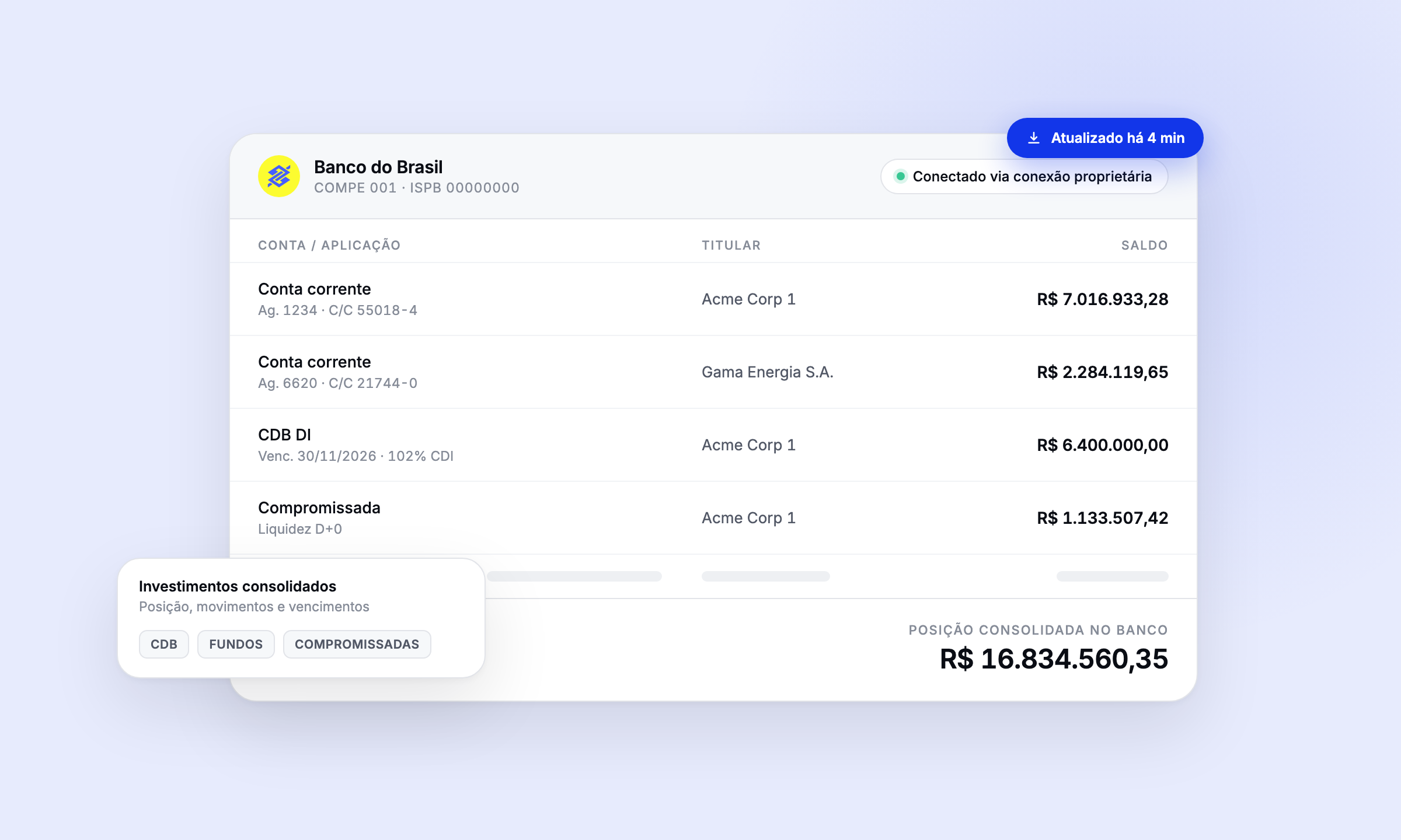 Integração Banco do Brasil para tesouraria