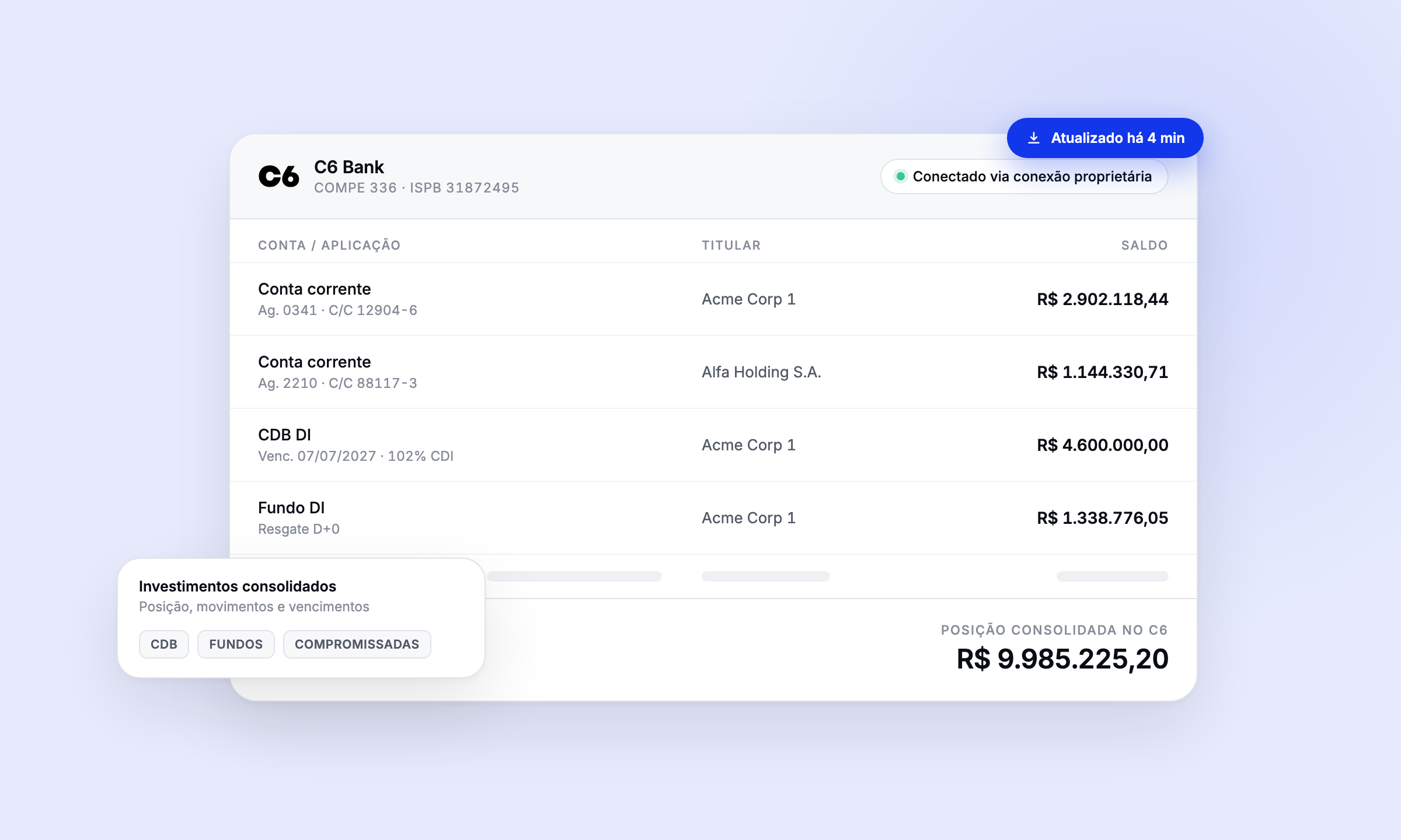 Integração C6 Bank para tesouraria