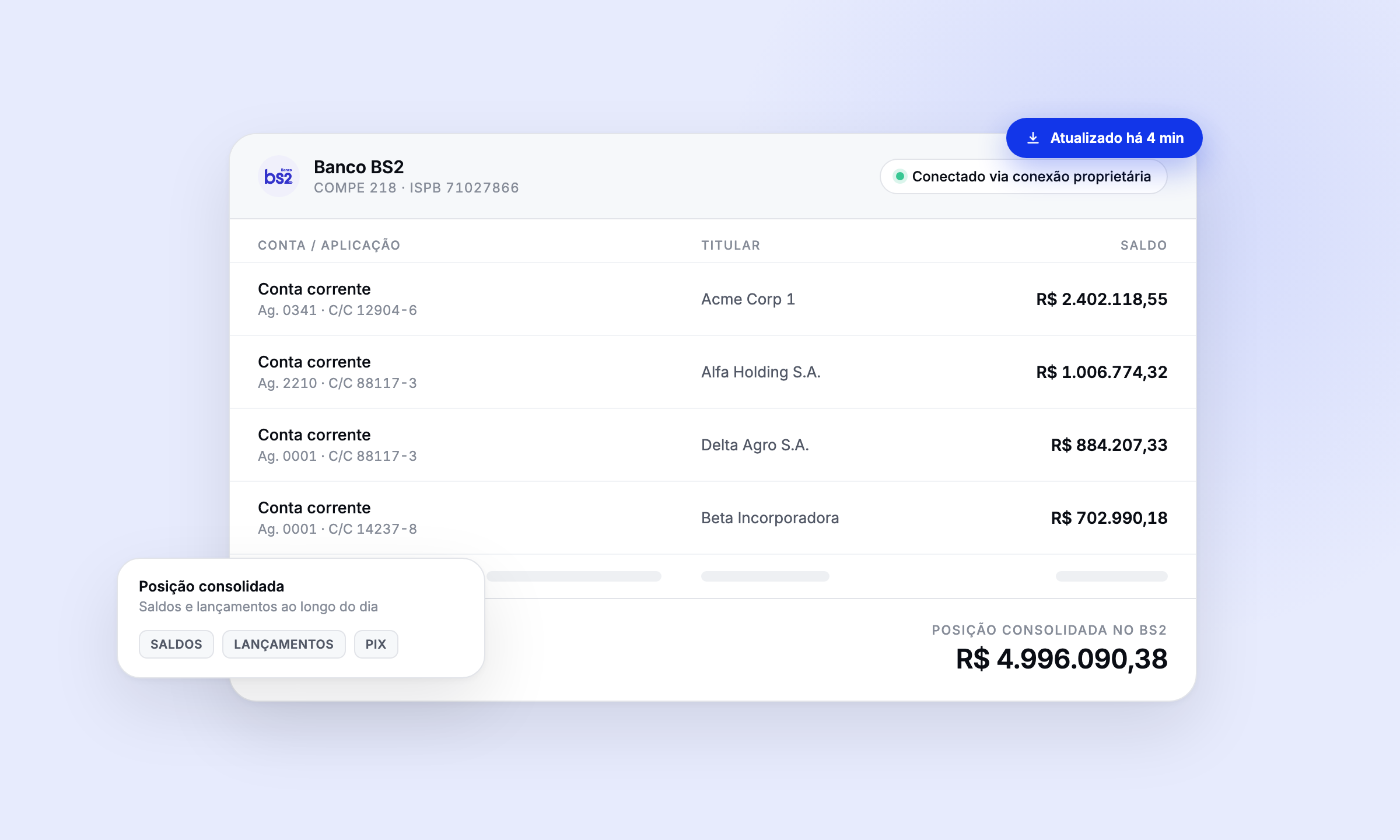 Integração Banco BS2 para tesouraria