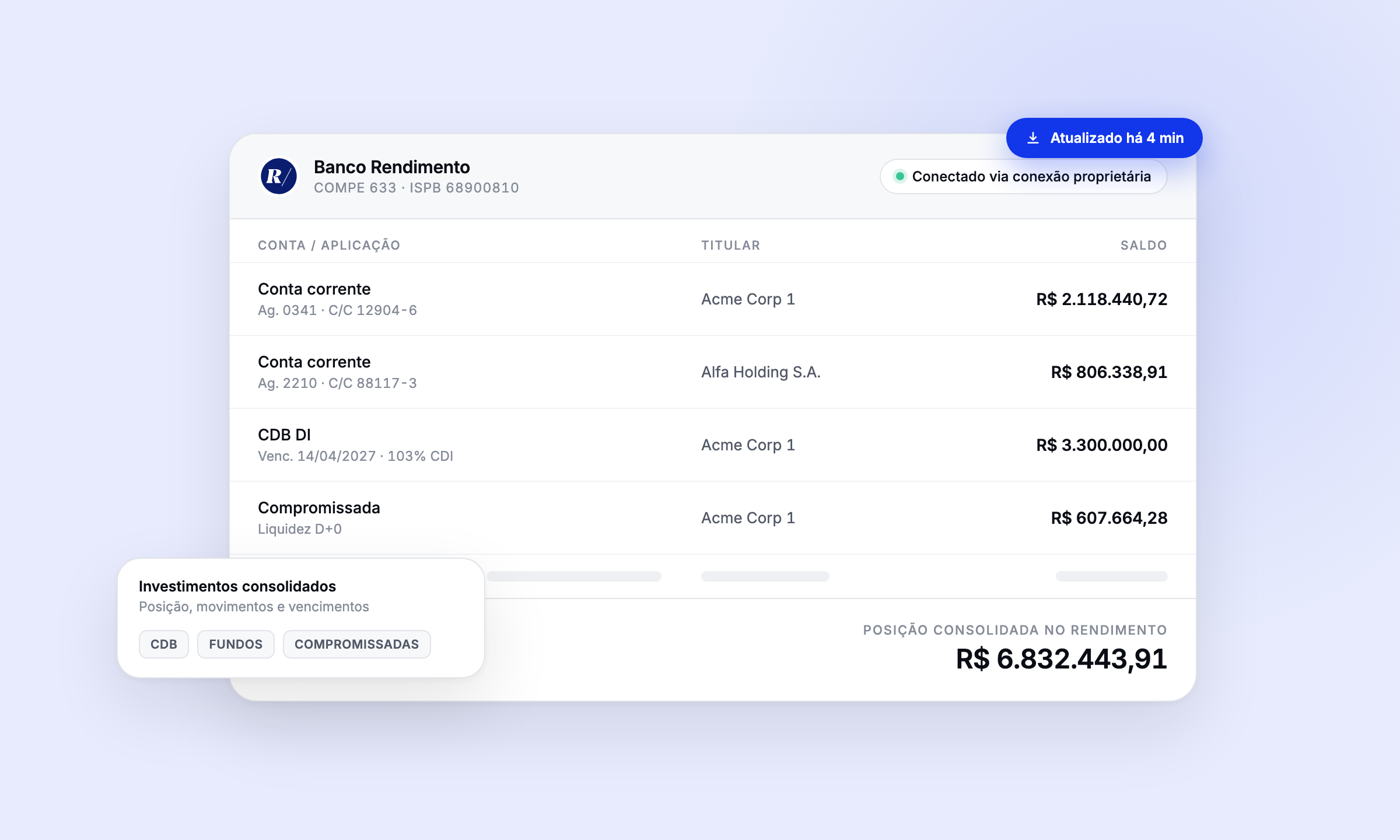 Integração Banco Rendimento para tesouraria