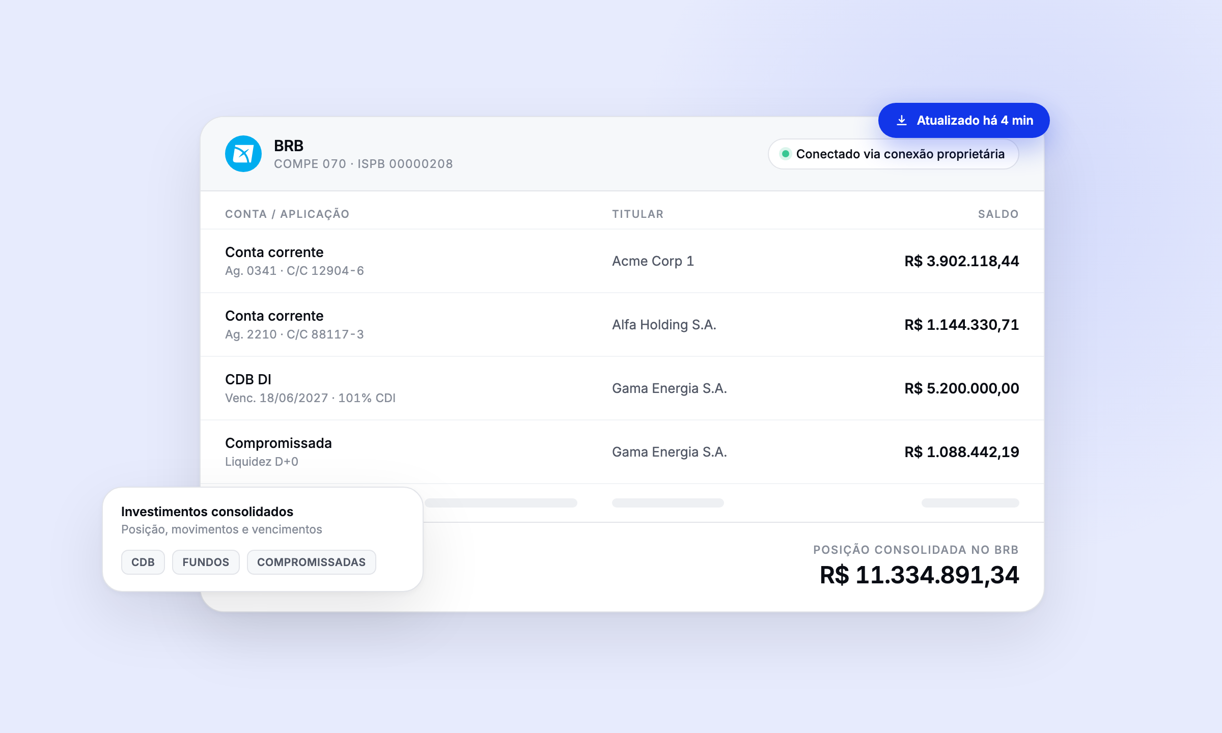 Integração BRB para tesouraria