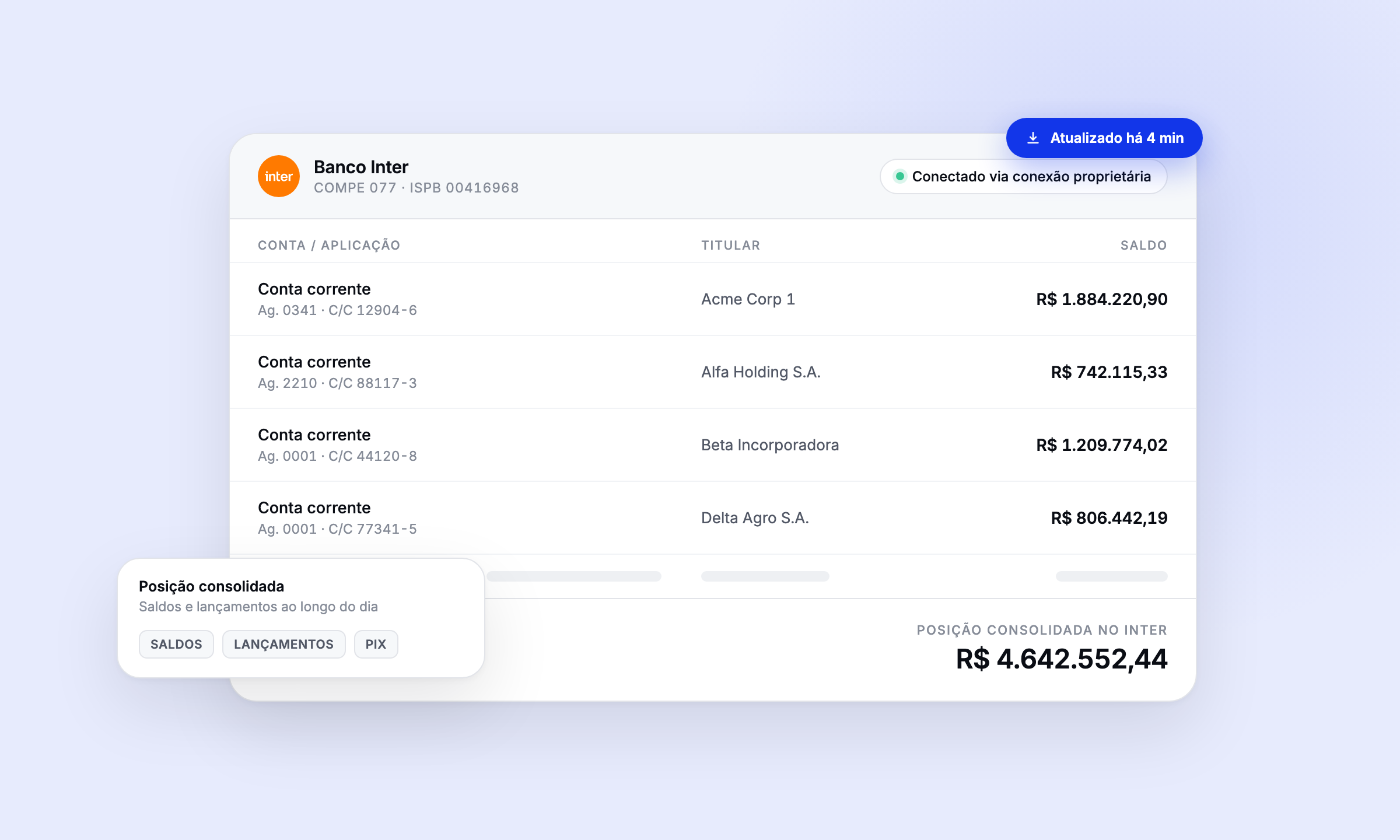 Integração Banco Inter para tesouraria