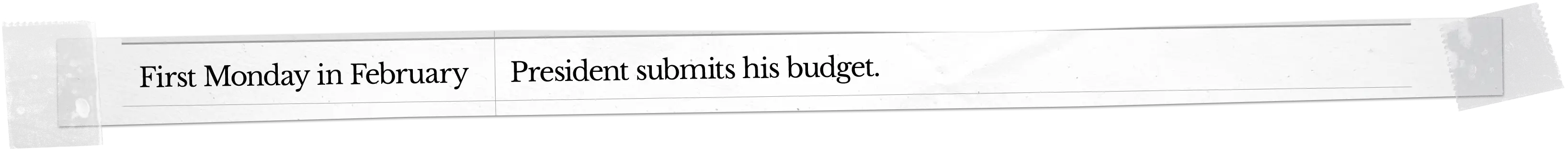 Timeline: First Monday in February, the President submits his budget.