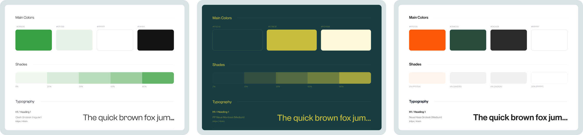 Style guide screens