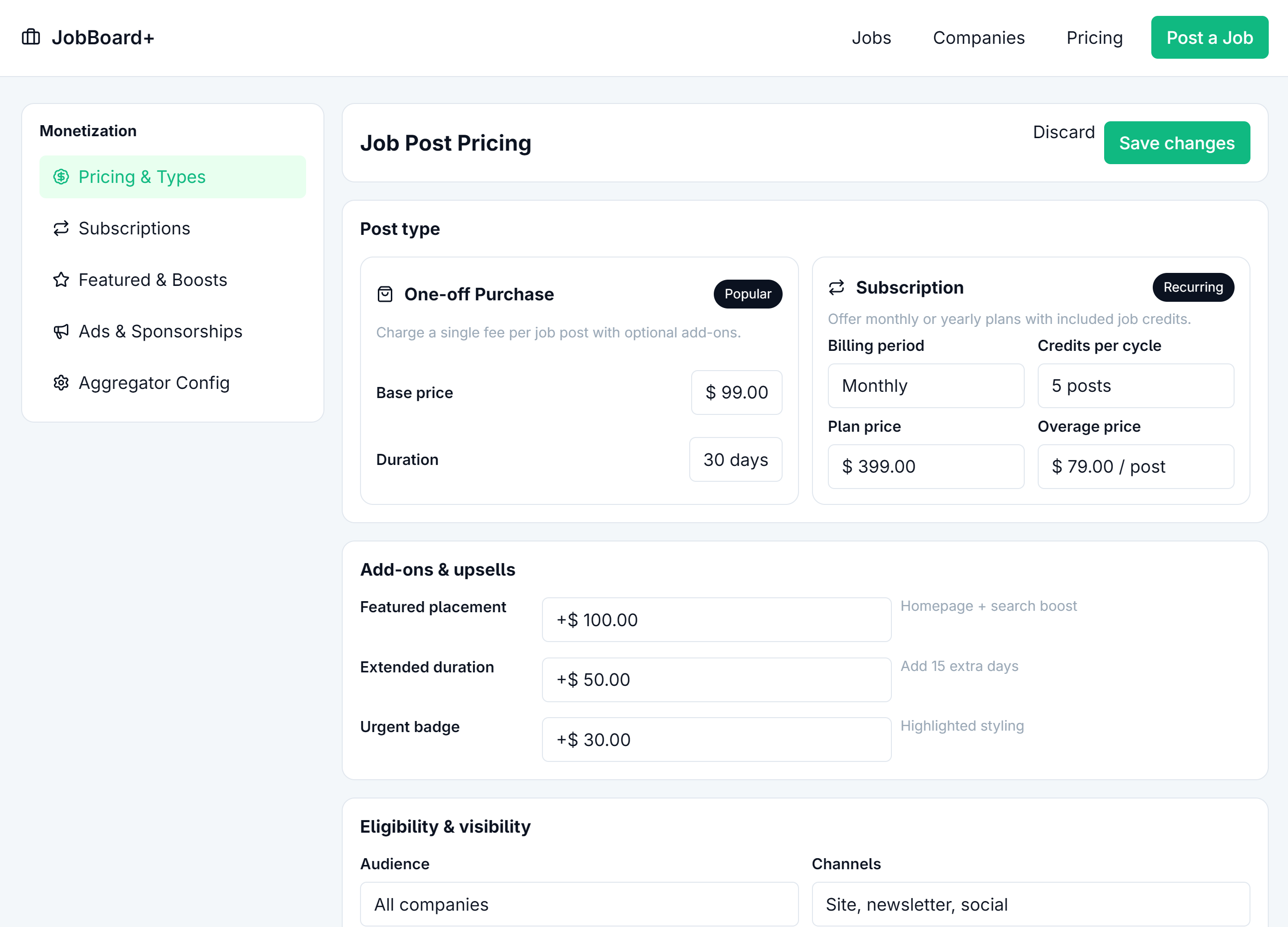 monetization for job post