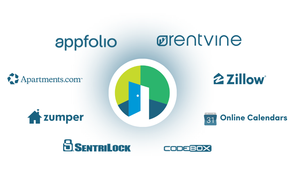 showdigs integrations, leasing crm leasing scheduling showing scheduling leasing management ai for property managers property management tenant turner appfolio showmojo lethub