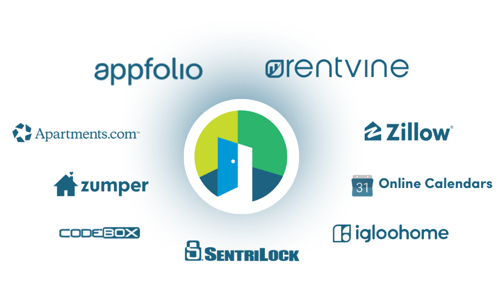 showdigs integrations, leasing crm leasing scheduling showing scheduling leasing management ai for property managers property management tenant turner appfolio showmojo lethub