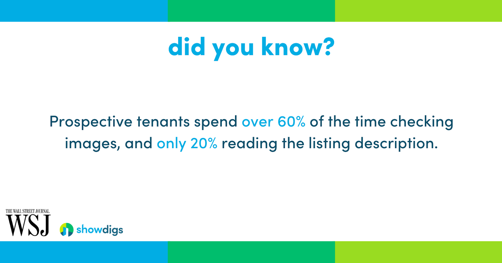 showdigs helps property managers scale with seasonality