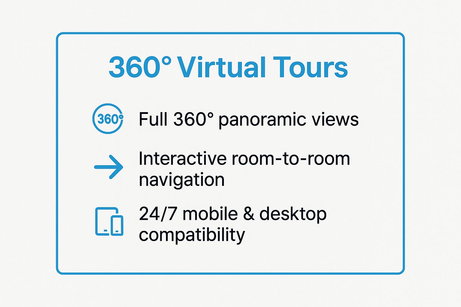 Infographic showing key data about 360-Degree Virtual Tours