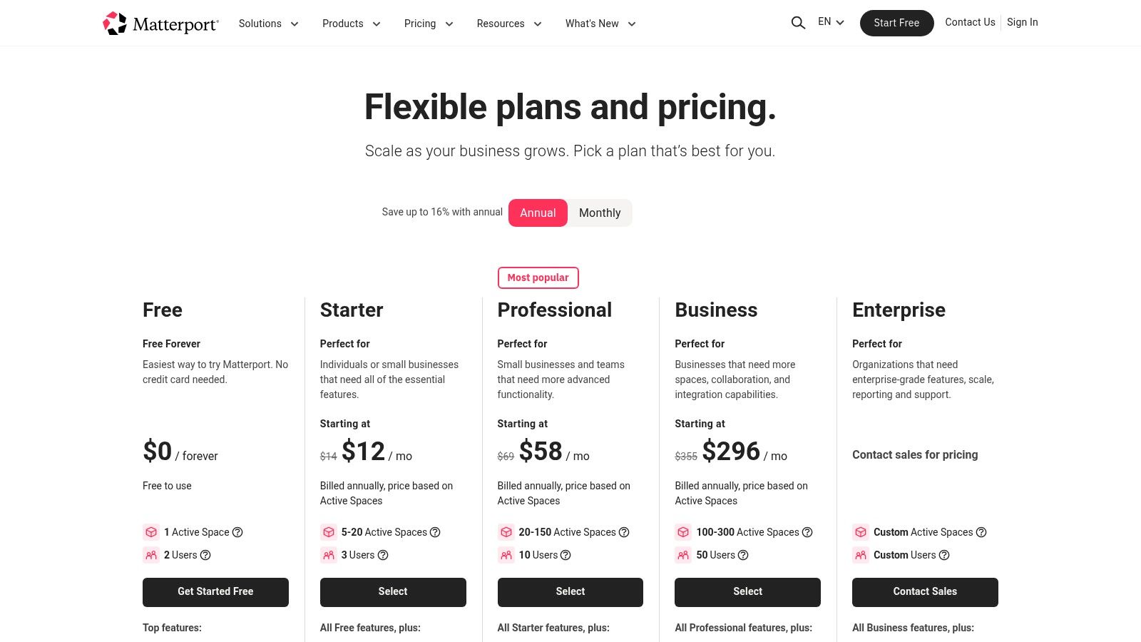 Matterport virtual tour dollhouse view