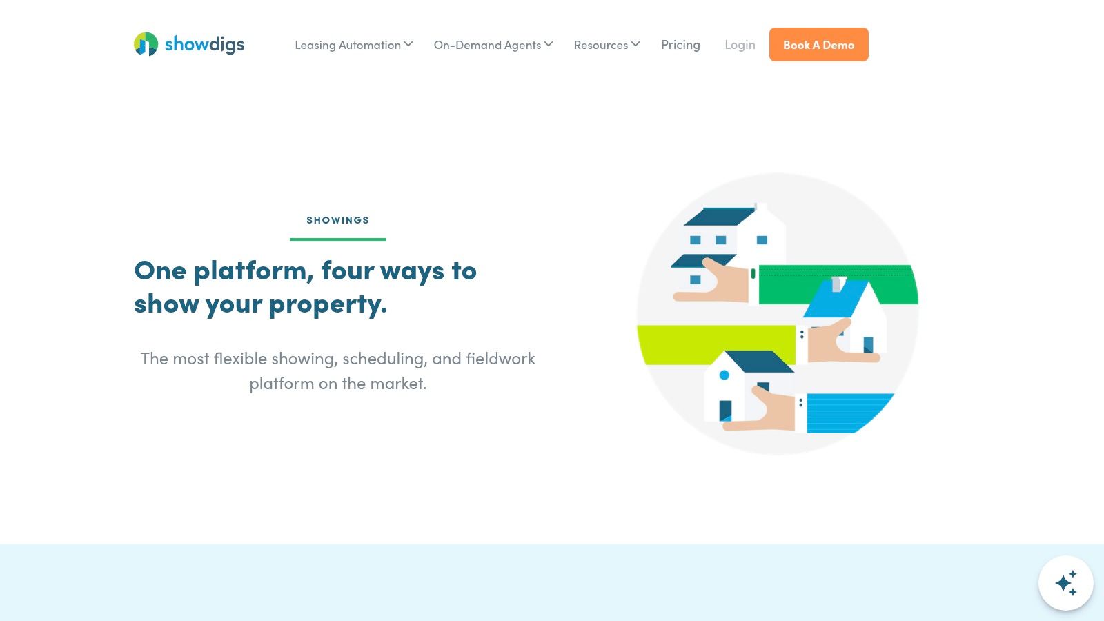 Showdigs — Showings (virtual, self-guided, and agent-led tours)