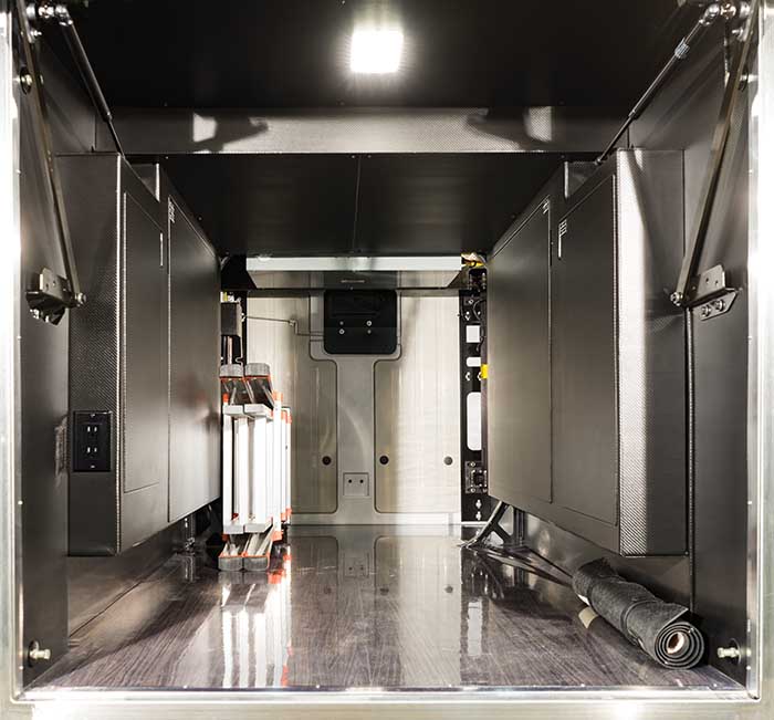 covered electrical panels