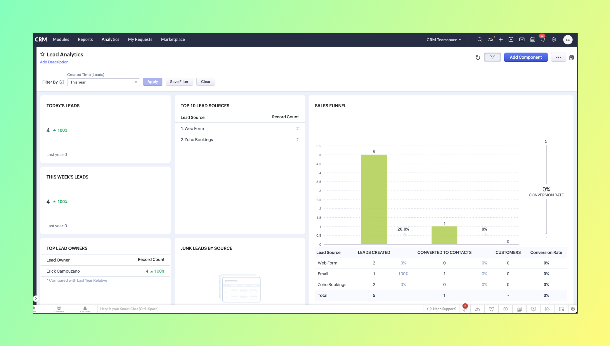 <subject>[interface] image of a screenshot of a learning module (for a edtech))</subject>