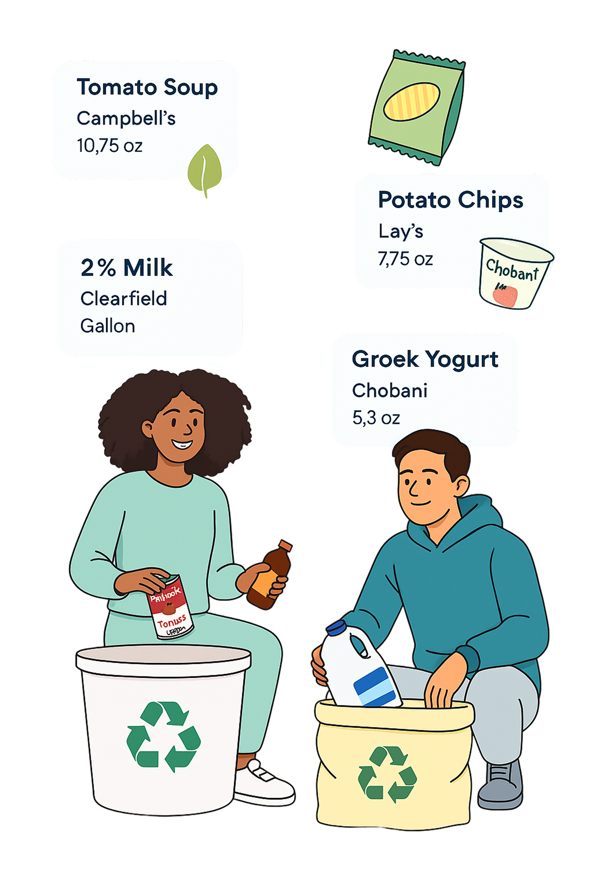 Two college students sitting over two recycling bins; placing a milk jug, tomato soup can and a sauce bottle into the bins. 