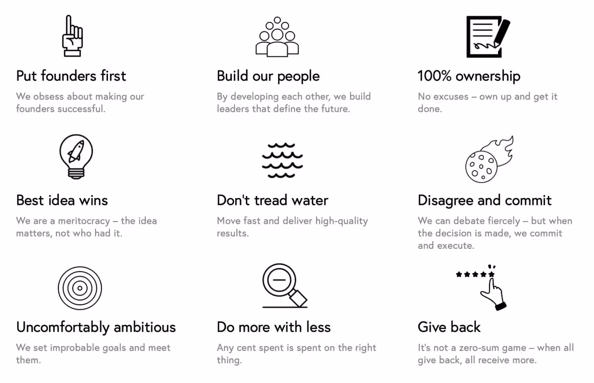 An infographic illustrating the  ways a business can increase diversity by aligning principles and purposes