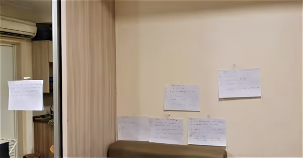 Image of small flat with notes stuck to walls 