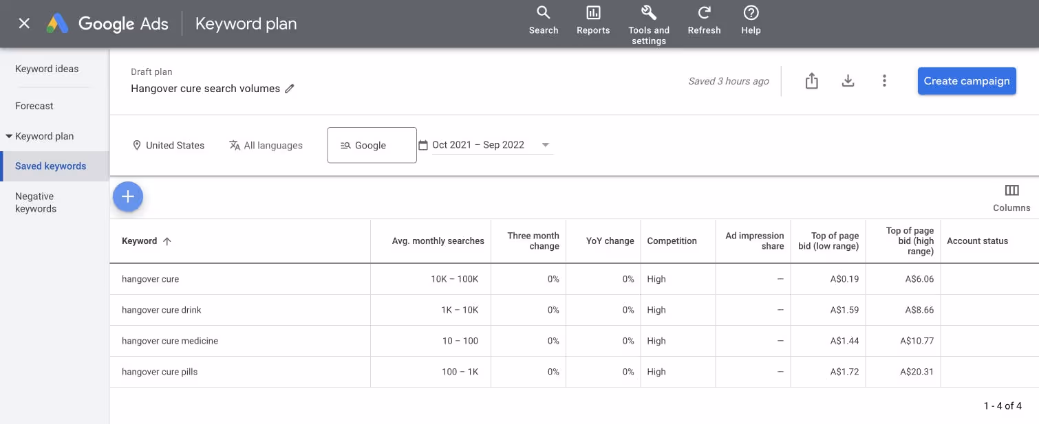 Keyword Planner Tool Demonstration