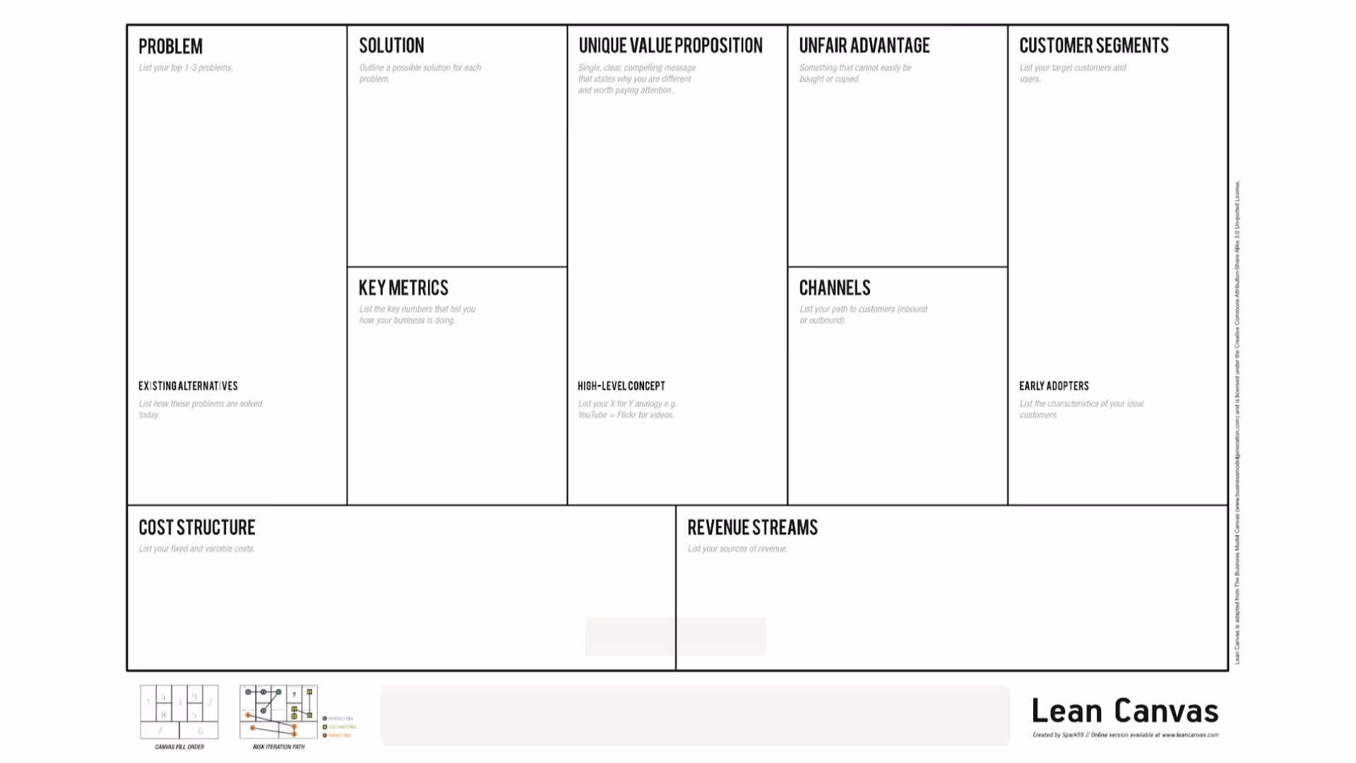 Lean Canvas Tool