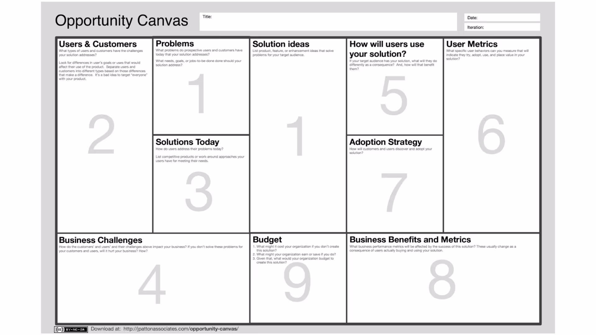 Opportunity Canvas Tool
