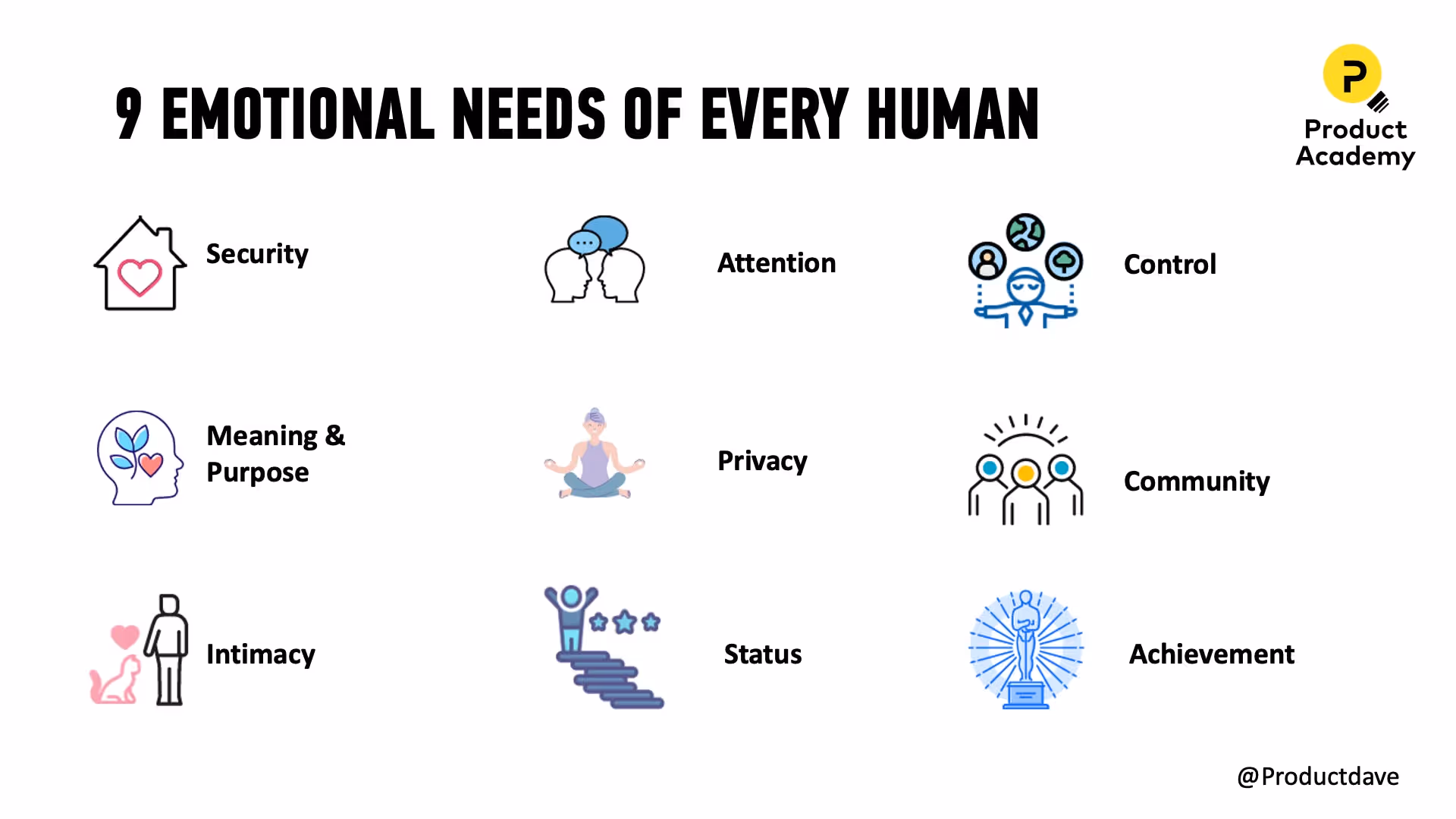 The 9 emotional needs of every human 