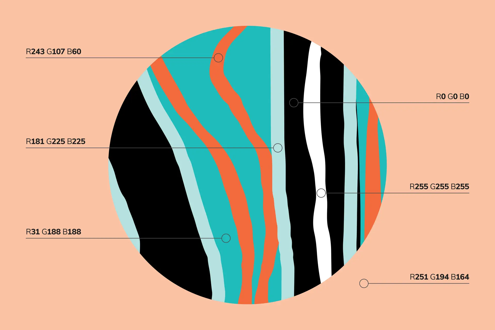 Circular graphic with abstract pattern and annotated RGB colour values from the AIATSIS visual identity palette.
