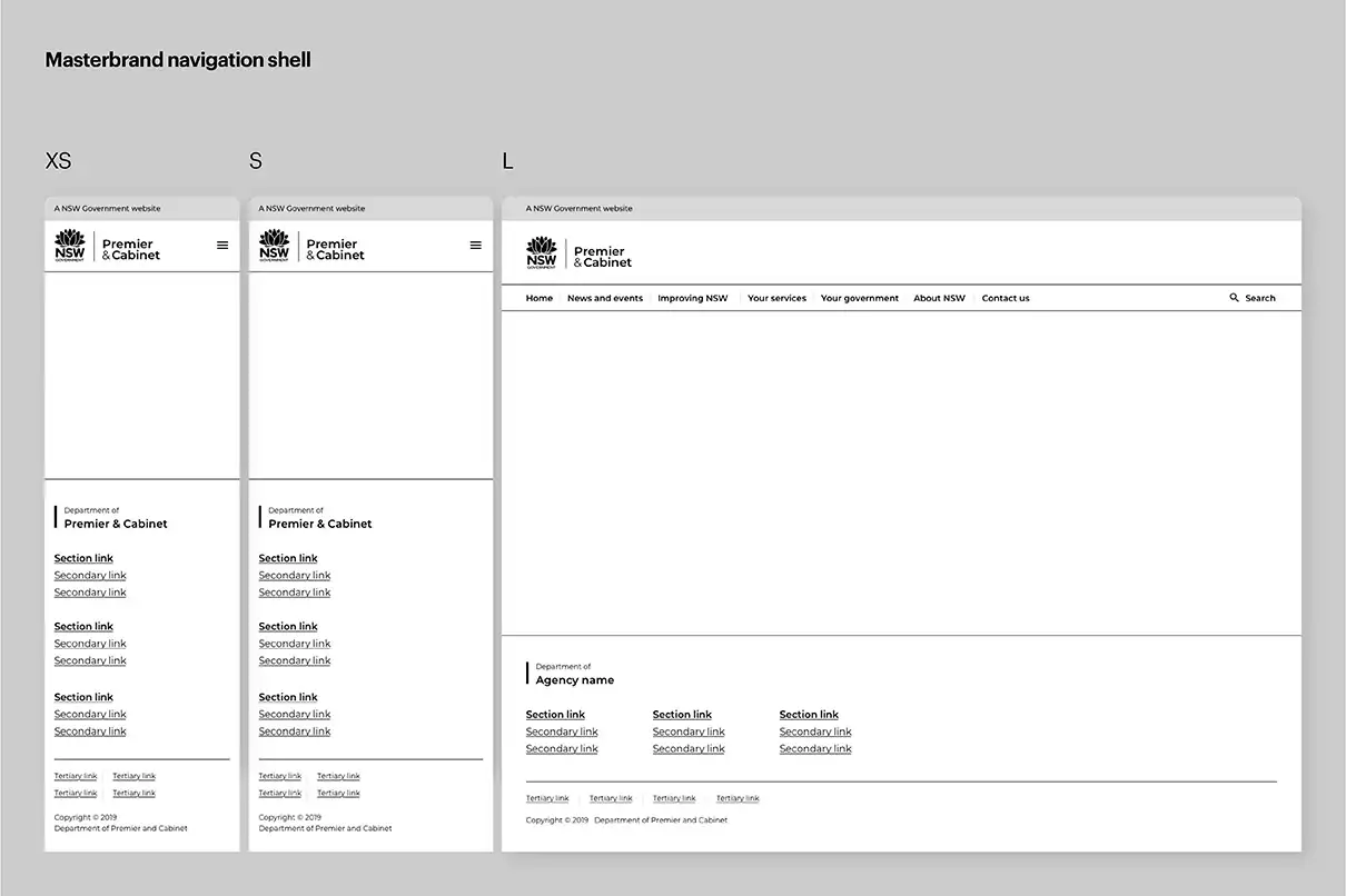NSW Government Premier & Cabinet website header shown in mobile and desktop layouts with placeholder grid content.