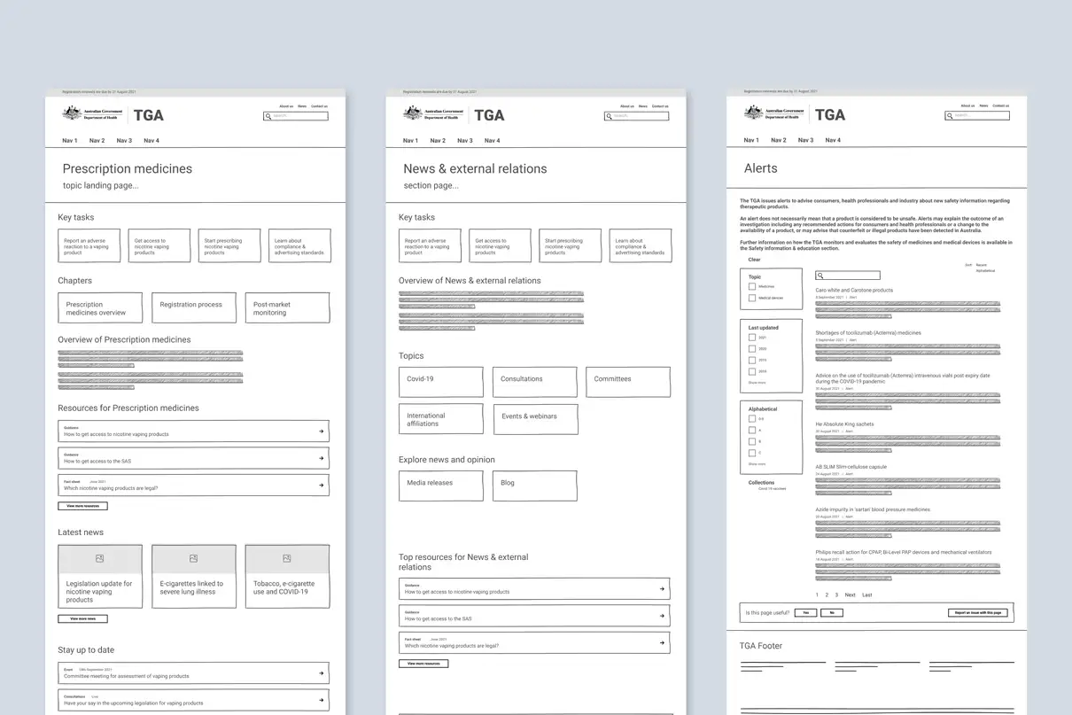 Three grayscale wireframe mockups for TGA website layouts.