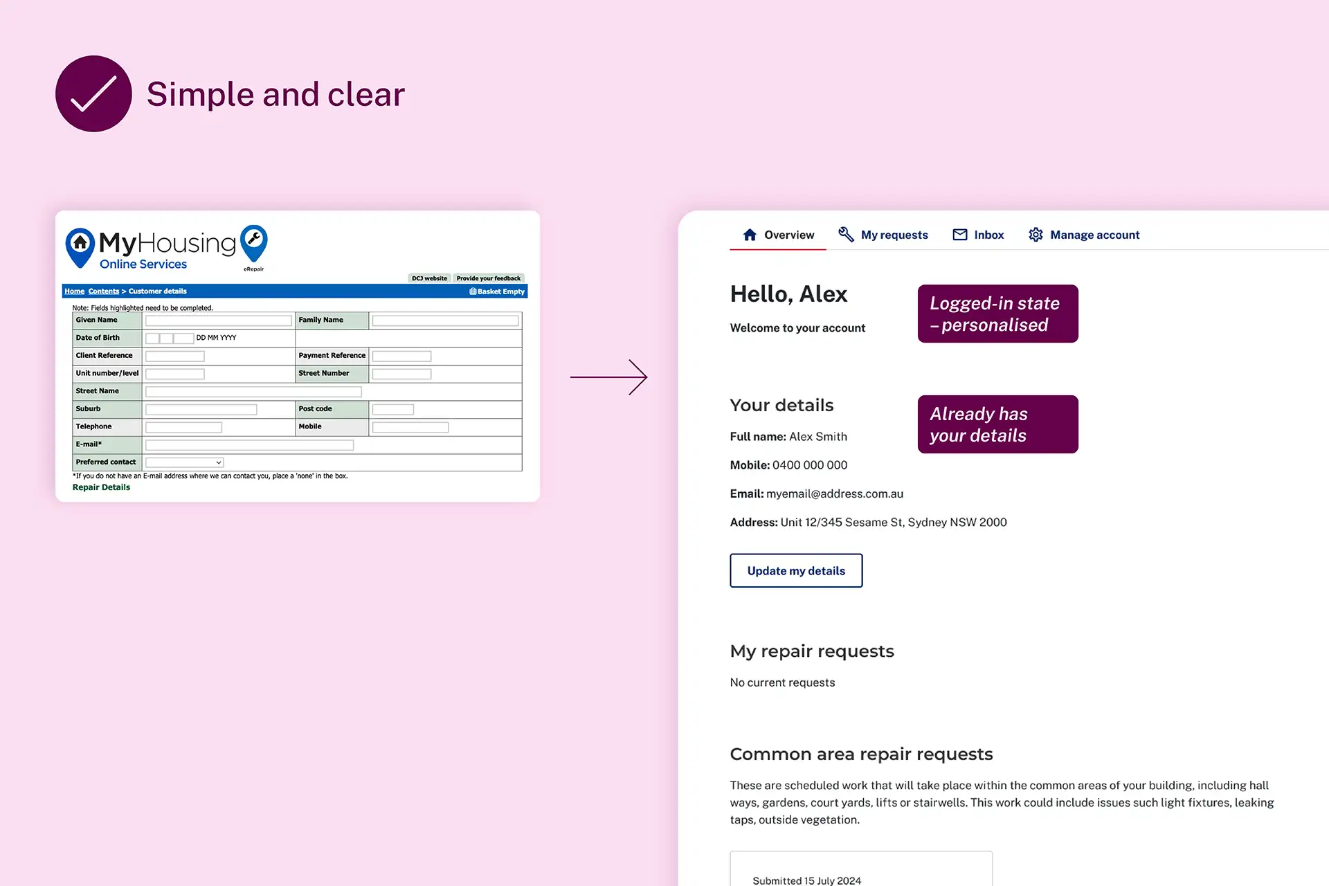 Comparison of outdated MyHousing form with the new simplified, personalised account experience.