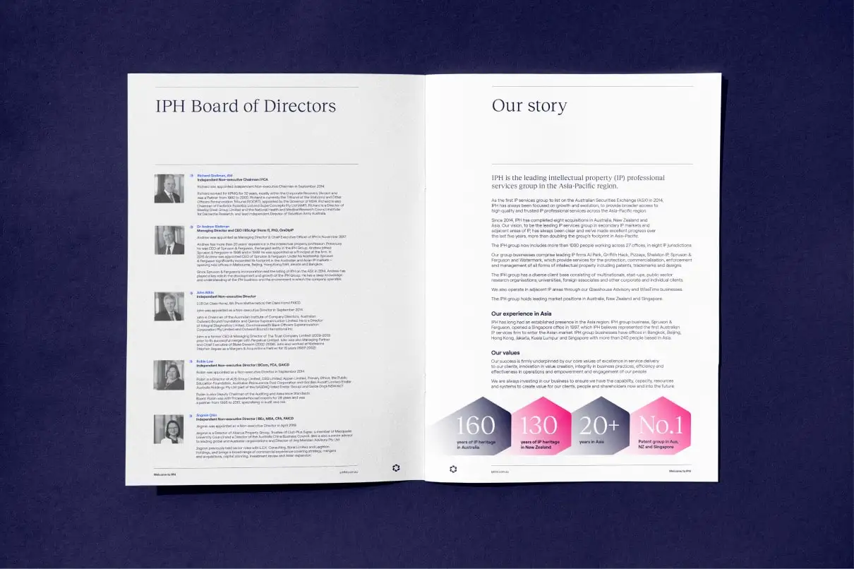 Printed spread outlining IPH’s board of directors and company story as part of the refreshed identity.