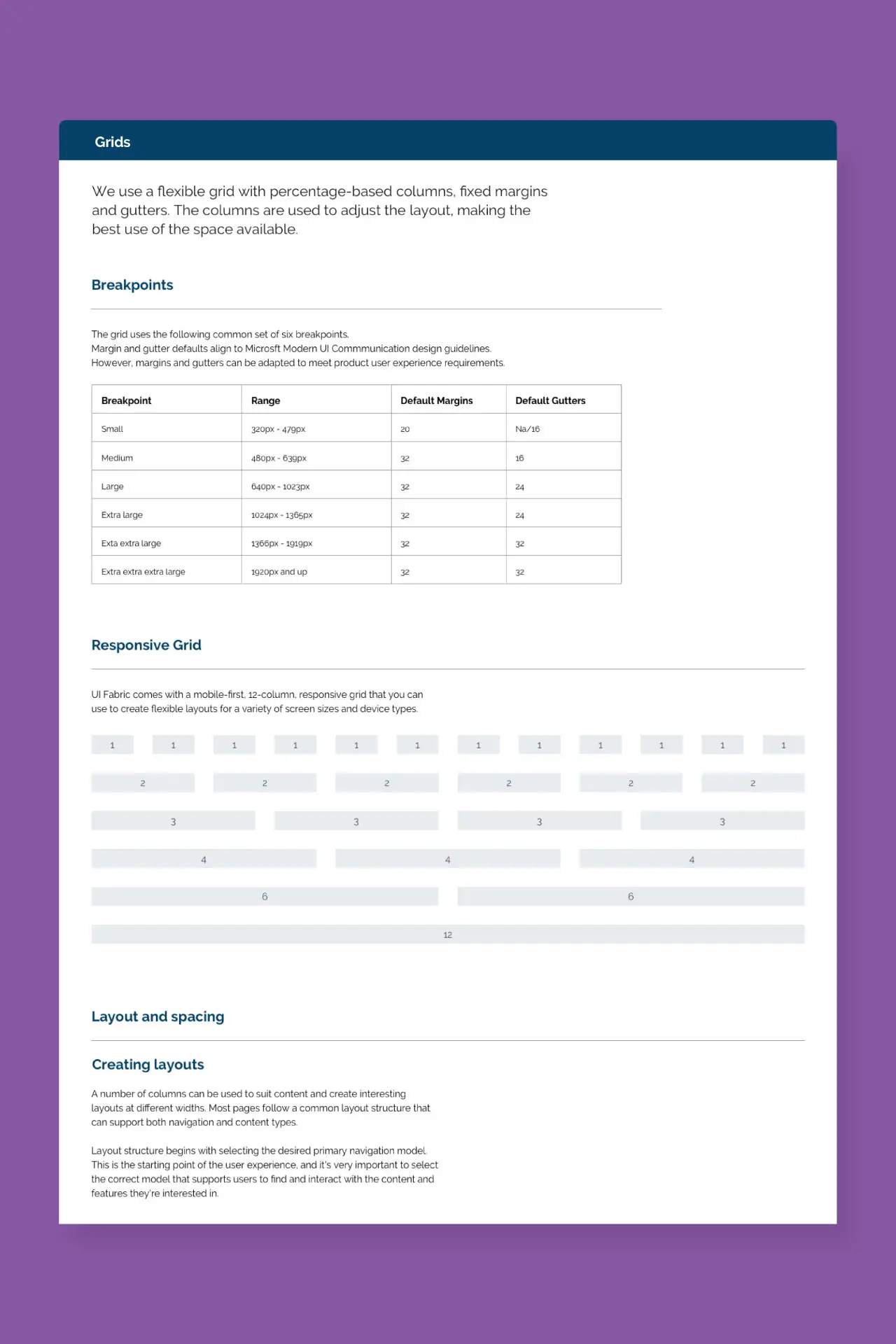 Page showing grid system documentation, including breakpoint table and responsive layout examples.