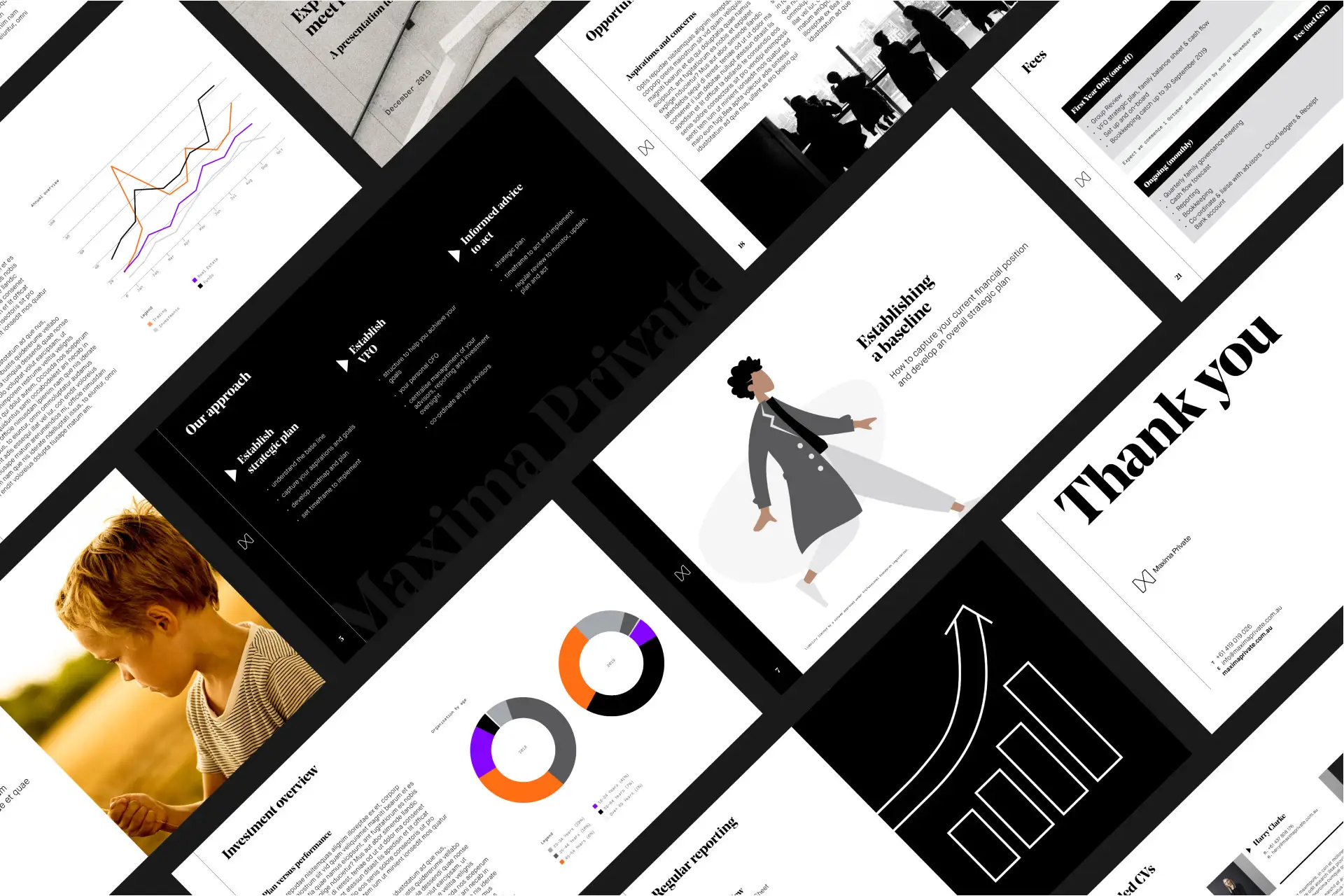 Layout of Maxima Private’s investment presentation showing charts, reports and brand illustrations.