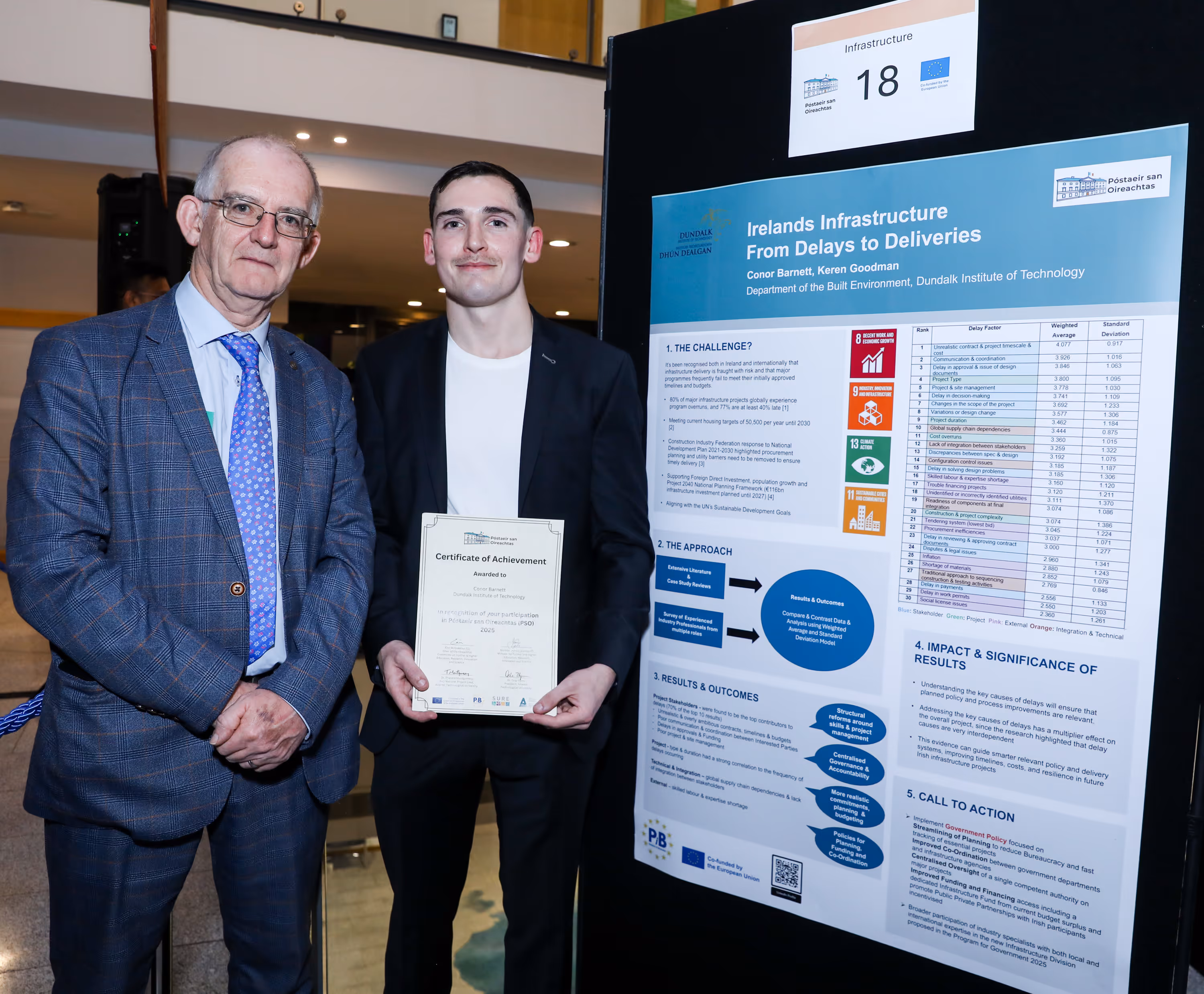 Dundalk IT president Dr. Diarmuid O'Callaghan awarding DKIT student with PsO certificate
