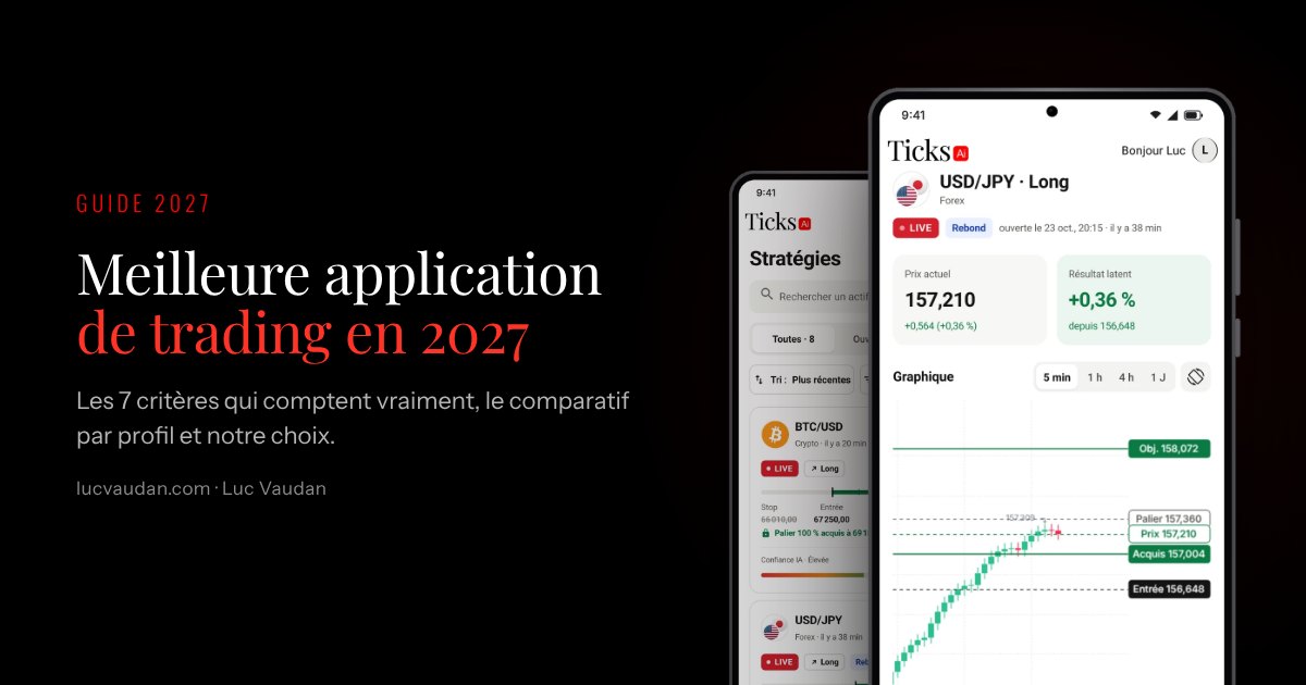 meilleure-application-de-trading-2027