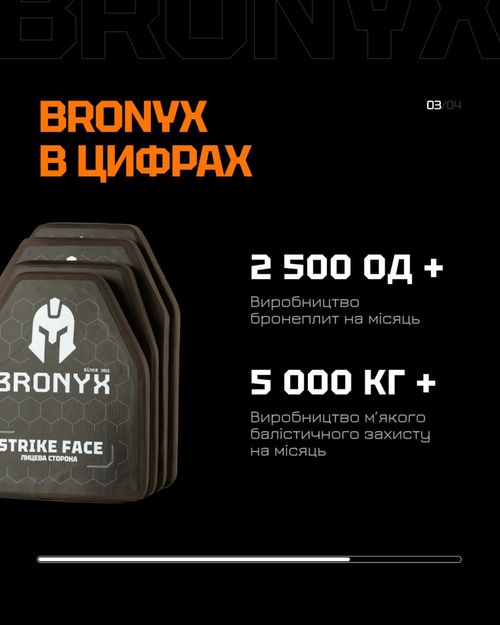 Військовий у бронежилеті з плитами BRONYX під час польових випробувань