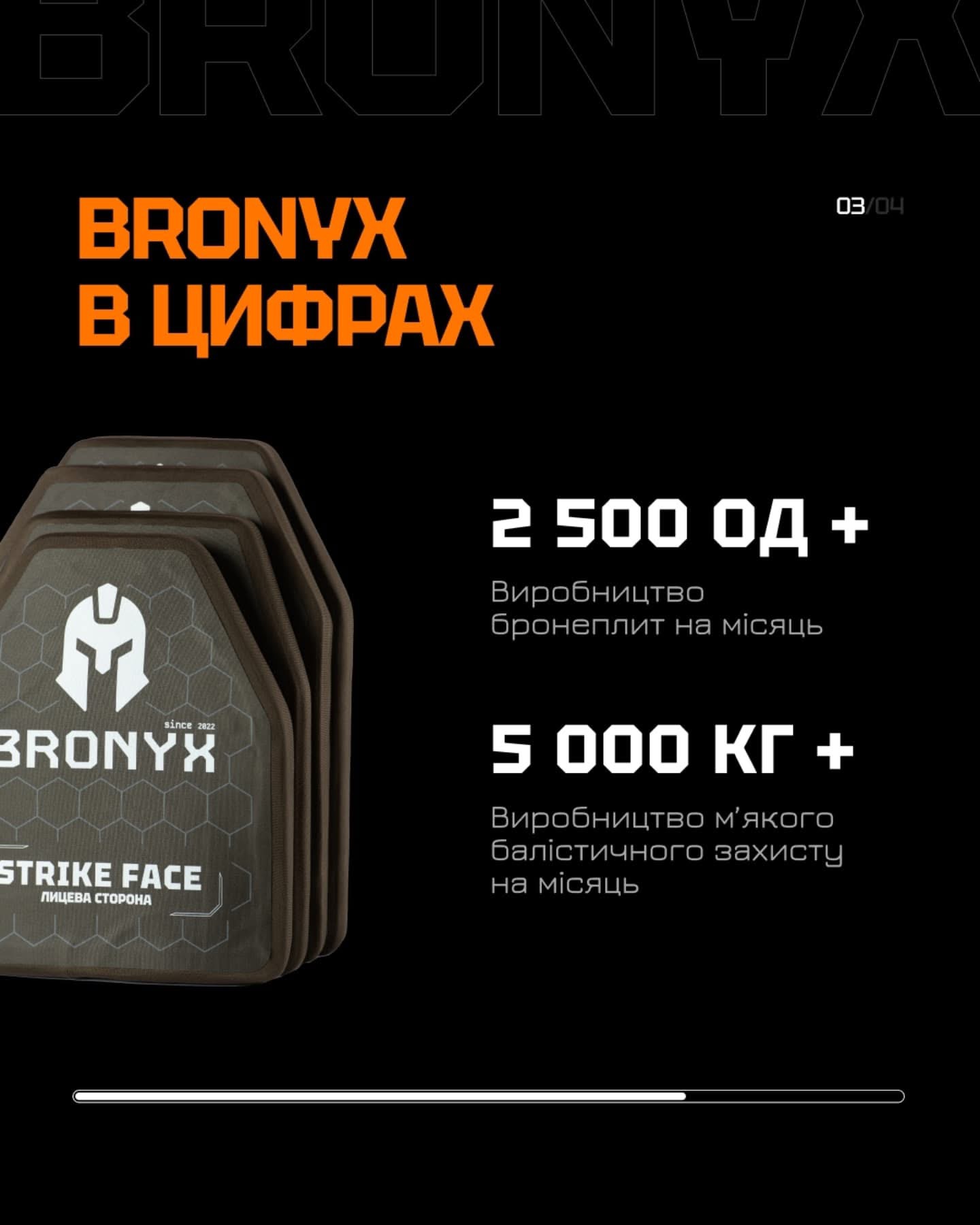 Військовий у бронежилеті з плитами BRONYX під час польових випробувань