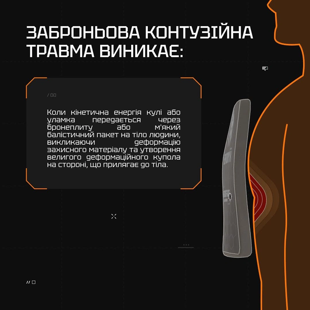 Схема поширення ударної хвилі за бронею при непроникному влучанні