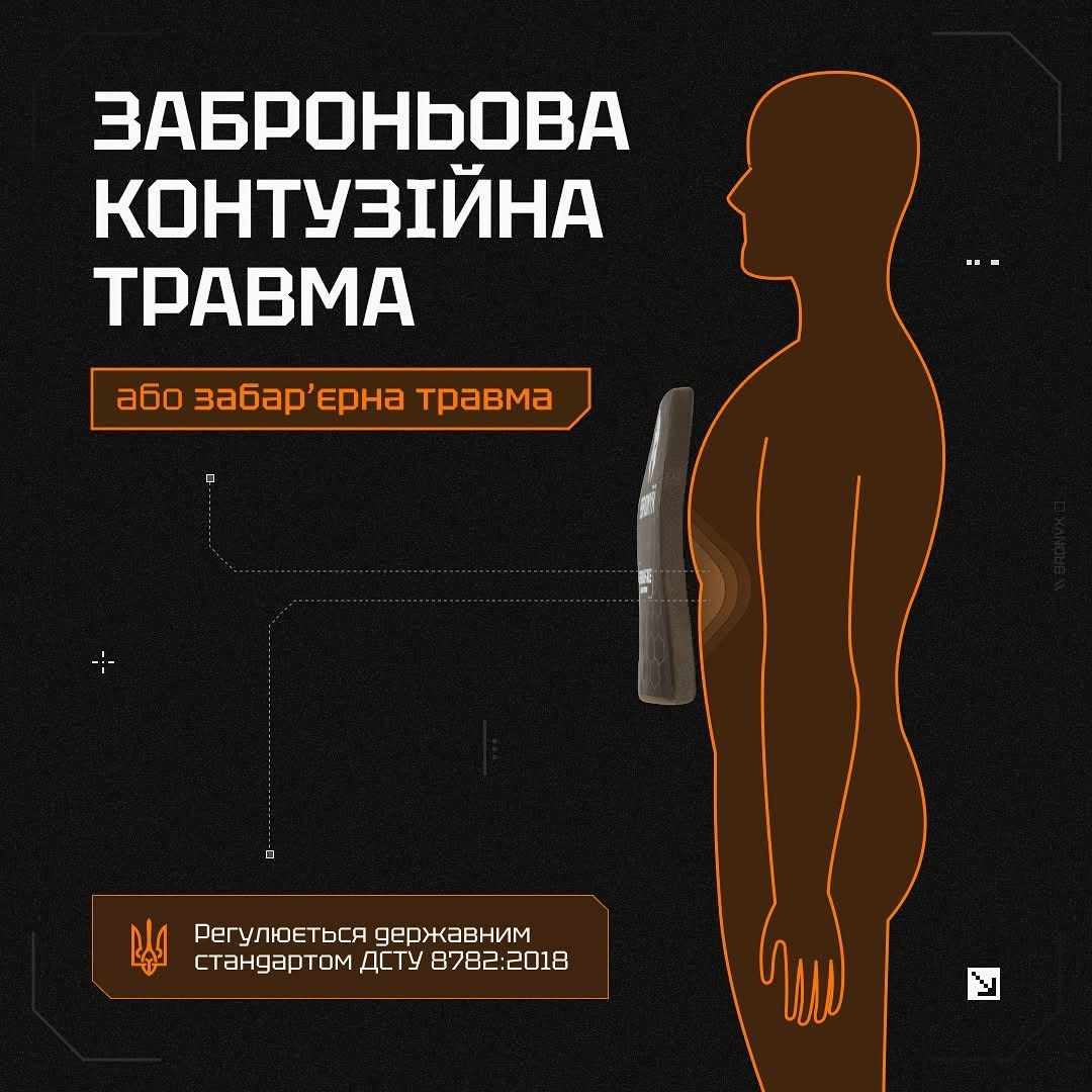 Замір заброньової деформації BFD на пластиліновому блоці після пострілу