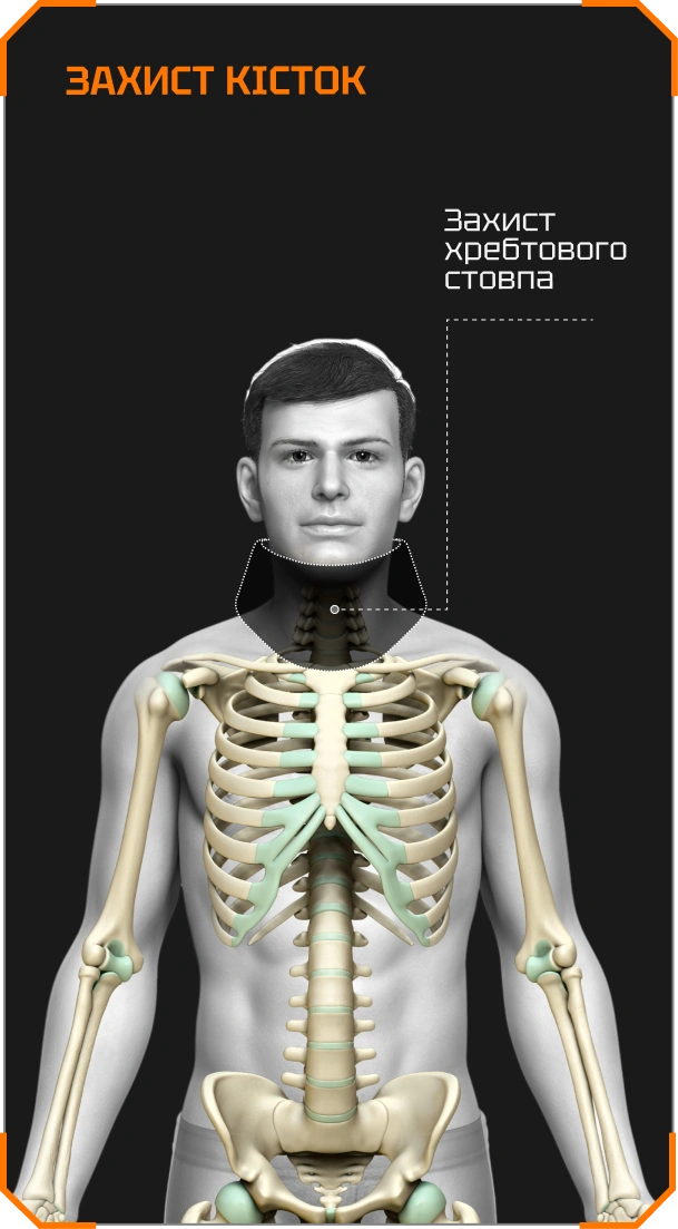 Шийний модуль м’якої балістики BRONYX — легкий та ефективний захист