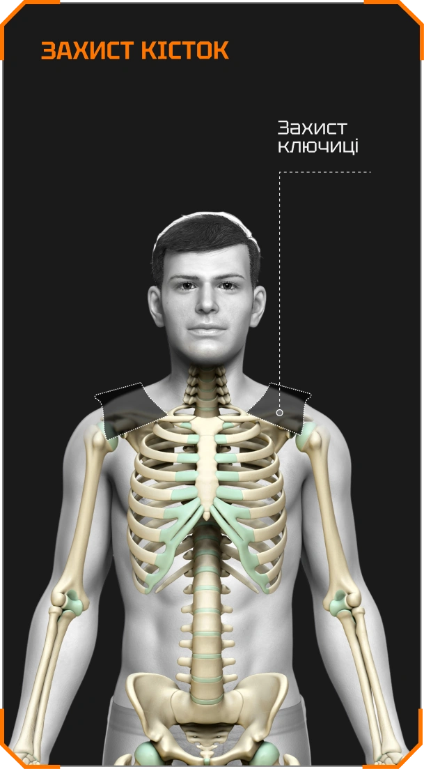 М’який балістичний пакет ключиці — захист верхньої частини грудей