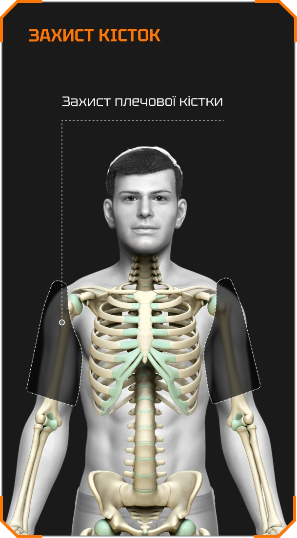 М’який балістичний пакет плечей — захист плечових суглобів і рук