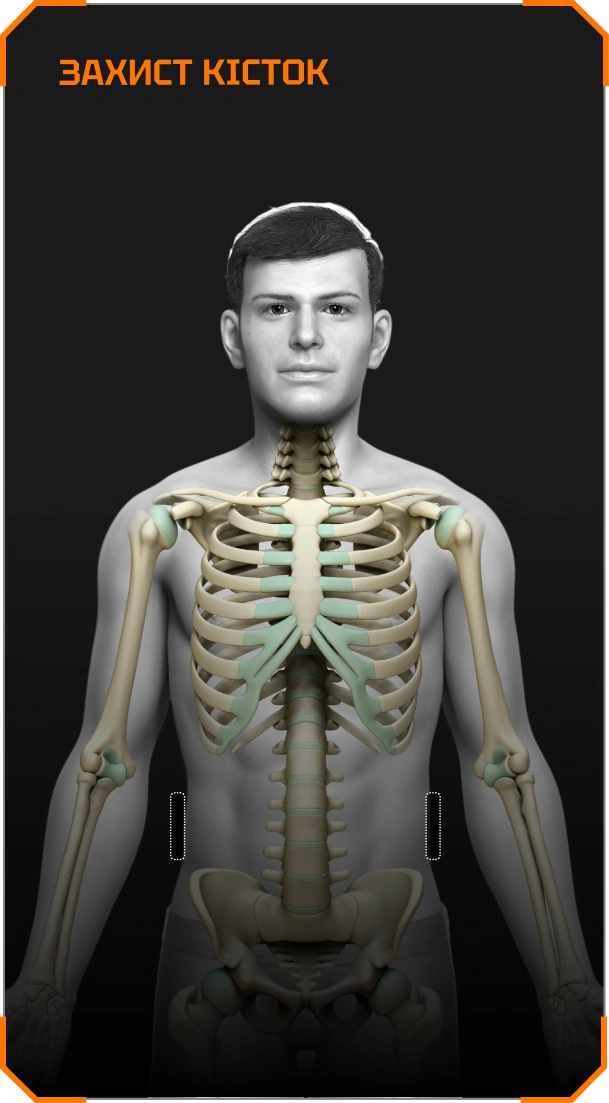 М’який балістичний пакет у камербанди — бічний захист тулуба