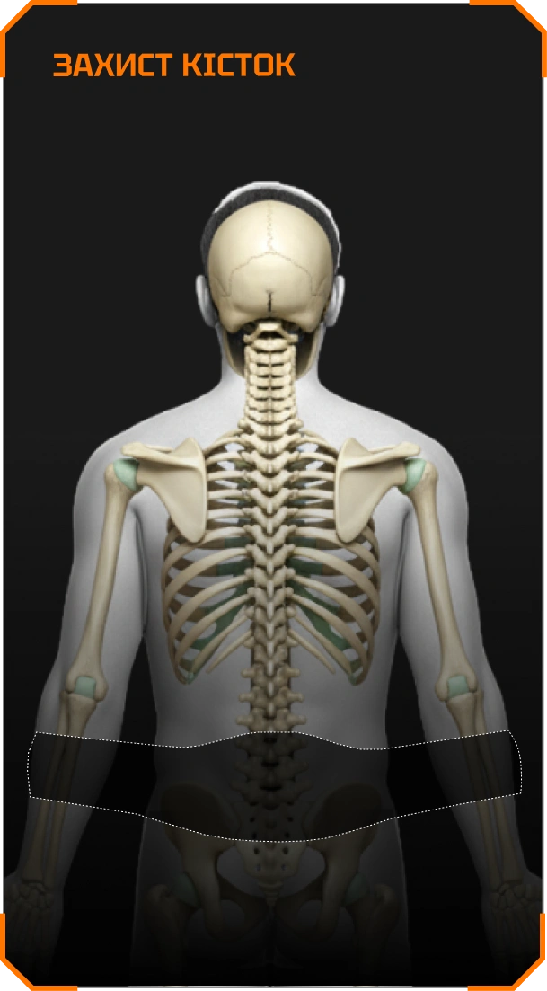 М’який балістичний пакет у РПС — захист нижньої частини тулуба